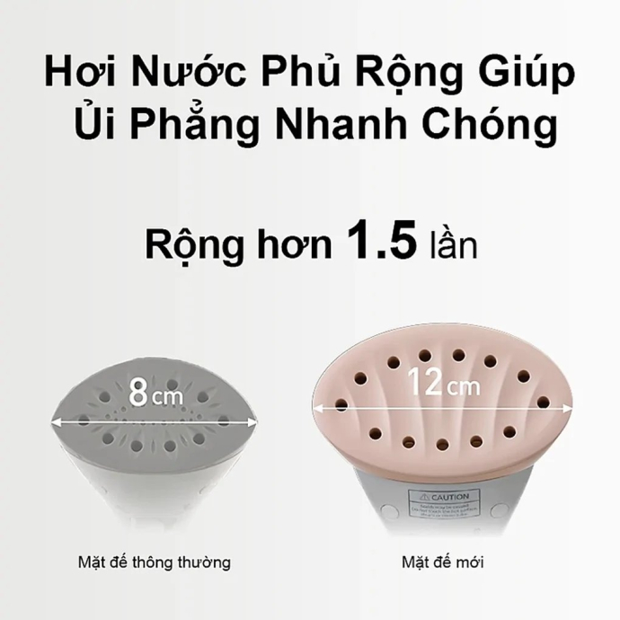 Bàn ủi hơi nước đứng NI-GSG060WRA