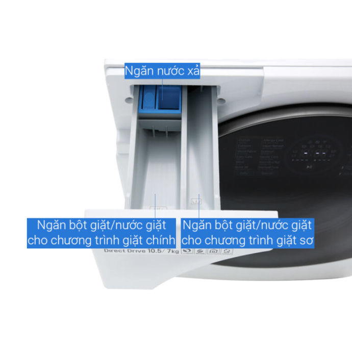 Máy giặt sấy LG Inverter giặt 10.5 kg – sấy 7 kg FG1405H3W1