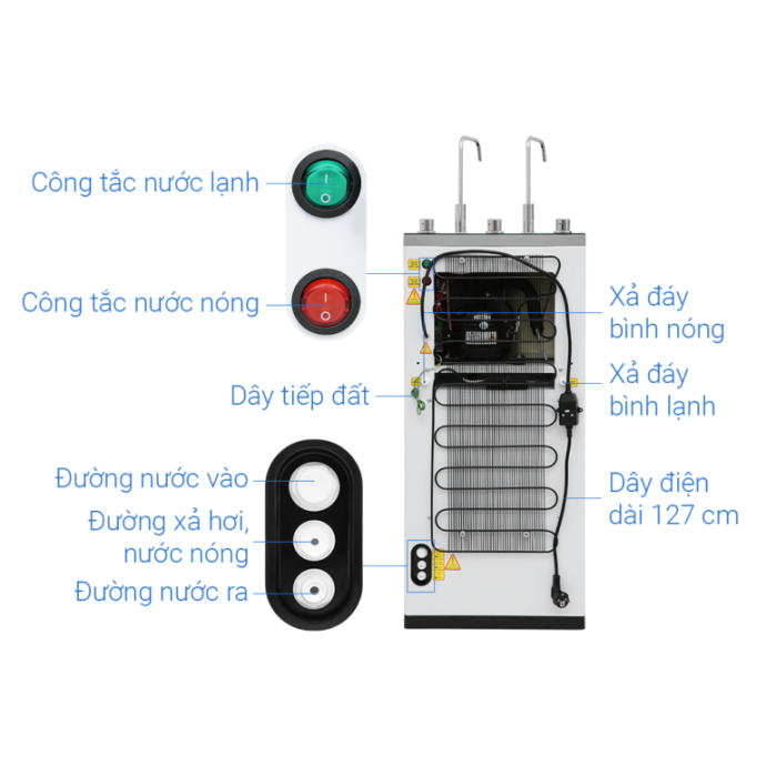Máy lọc nước RO inverter nóng nguội lạnh Sanaky VH202HY3 11 lõi