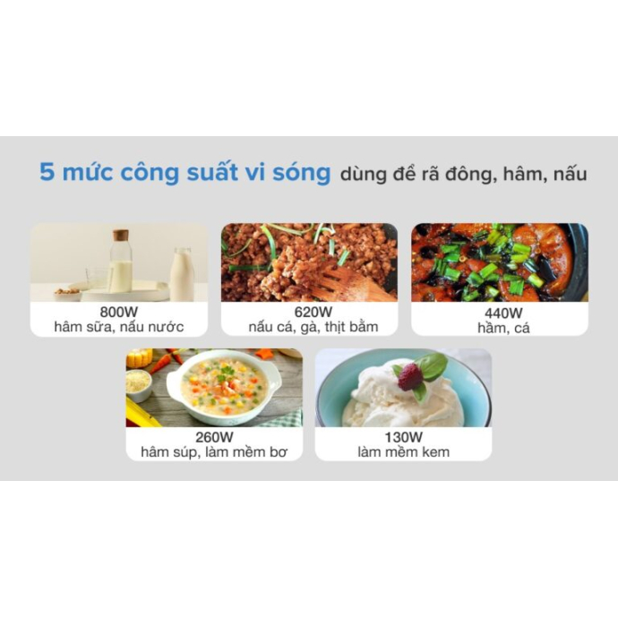 Lò vi sóng có nướng Sharp R-G302VN-S 23 lít