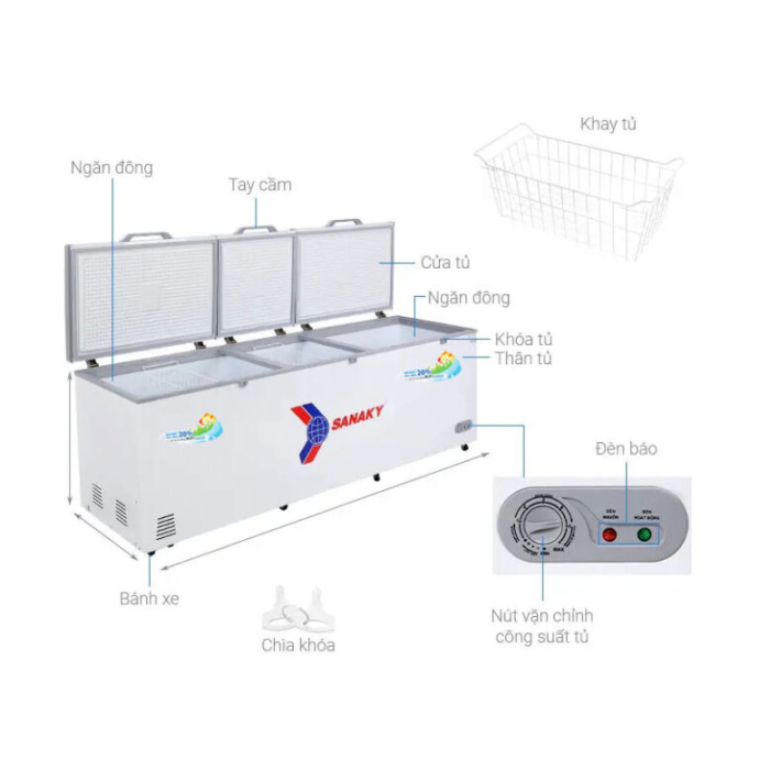 Tủ đông Sanaky 900 lít VH-1199HY
